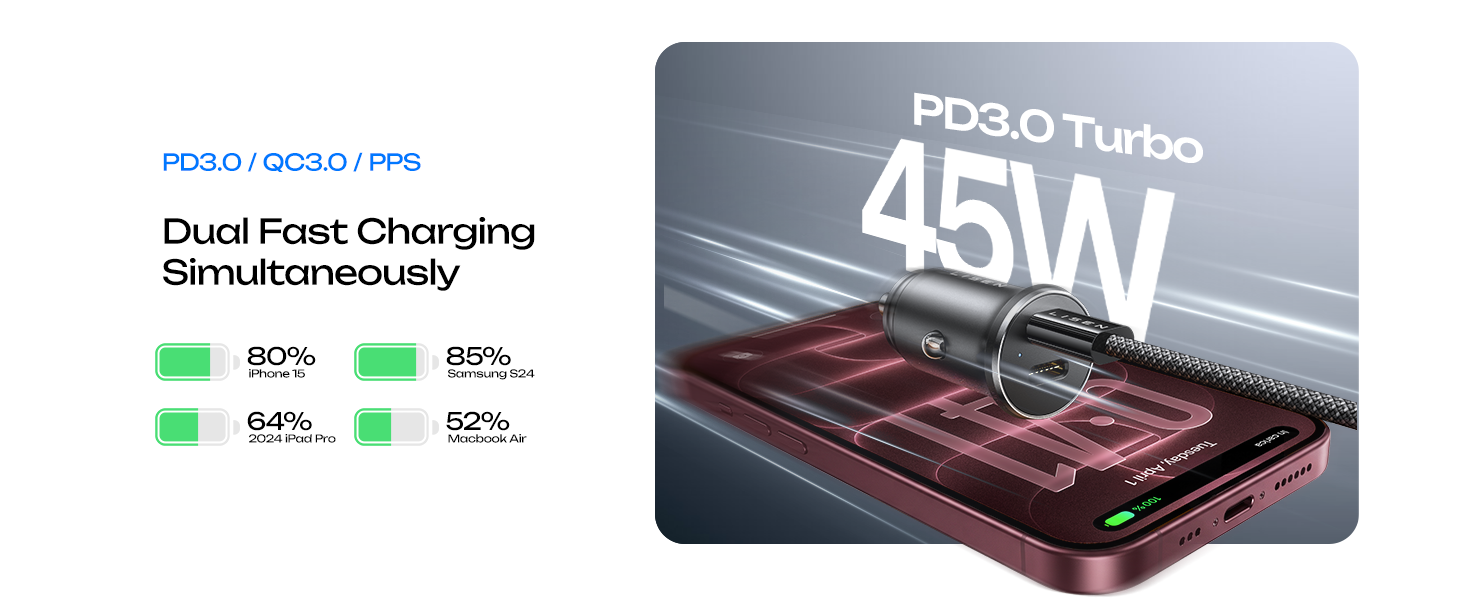 car charger usb c fast charge