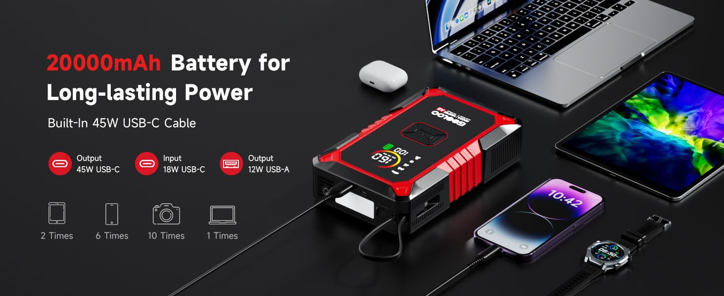 long-lasting battery jumper starter portable