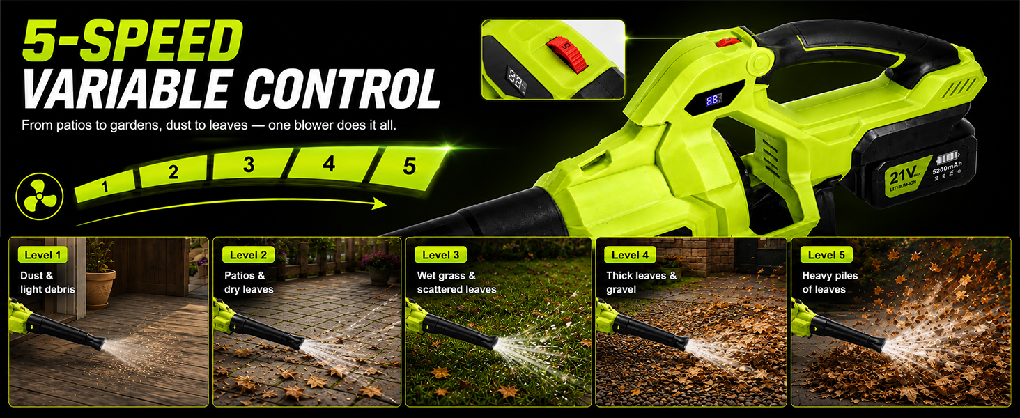 leaf blower cordless