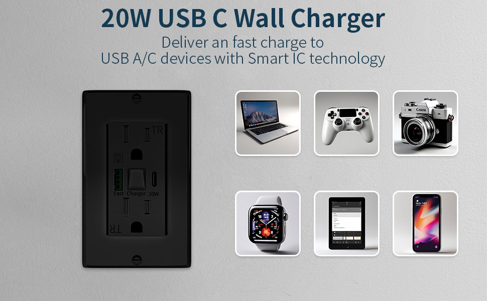 Wall Outlets