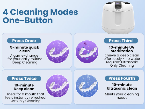 ultrasonic retainer cleaner