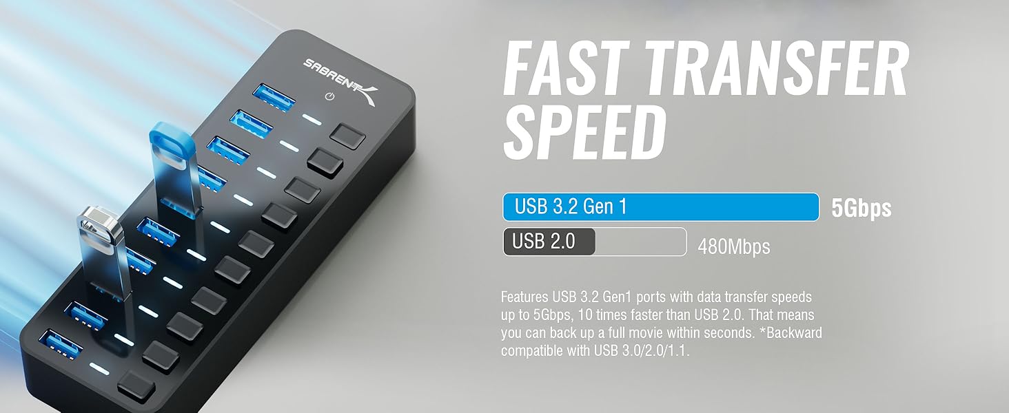 5Gbps Fast Transfer Speeds