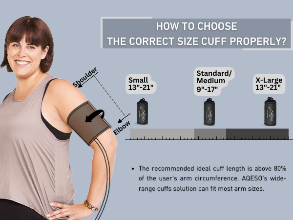 How to choose the correct size cuff?