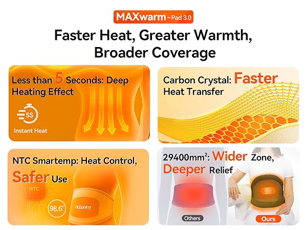 heating pad for period cramps stimulator