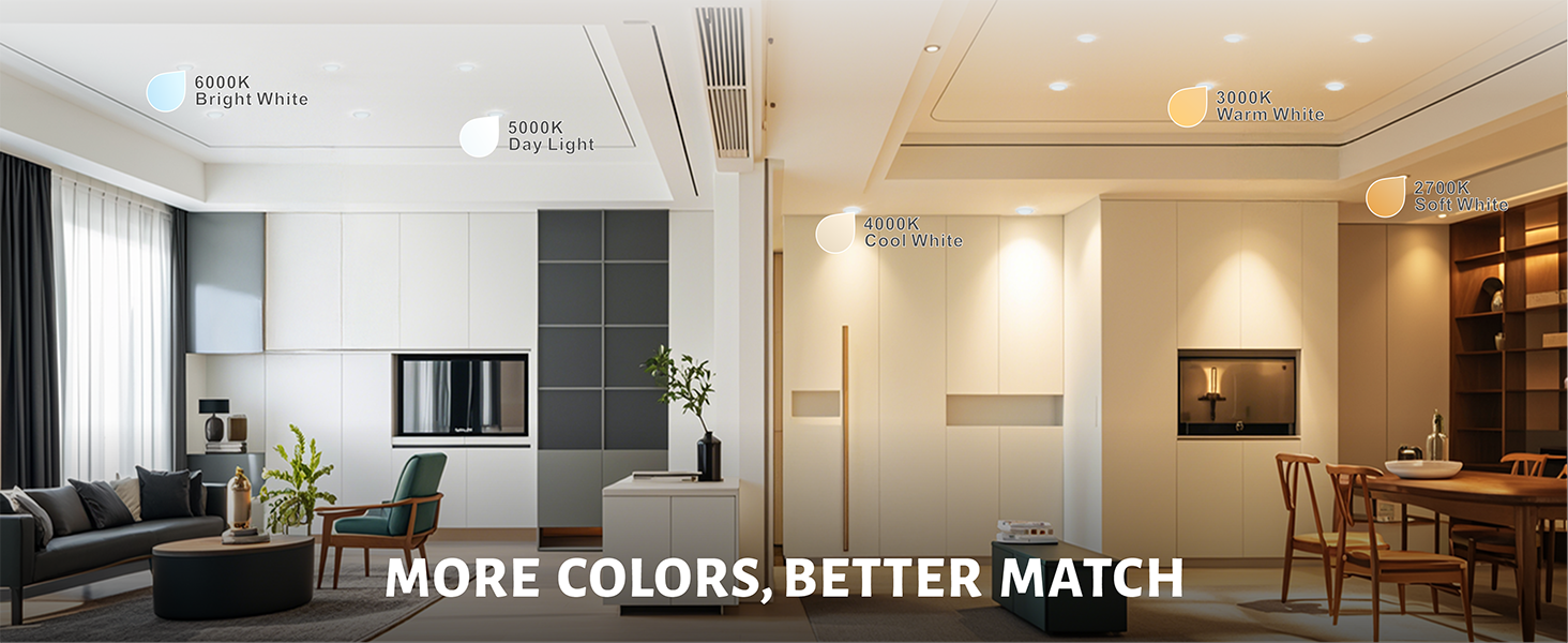 Different Color temperature for select