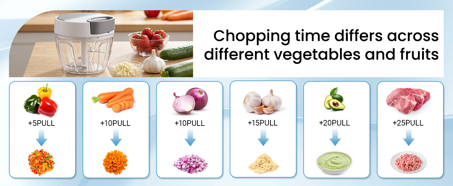 FOOD CHOPPER