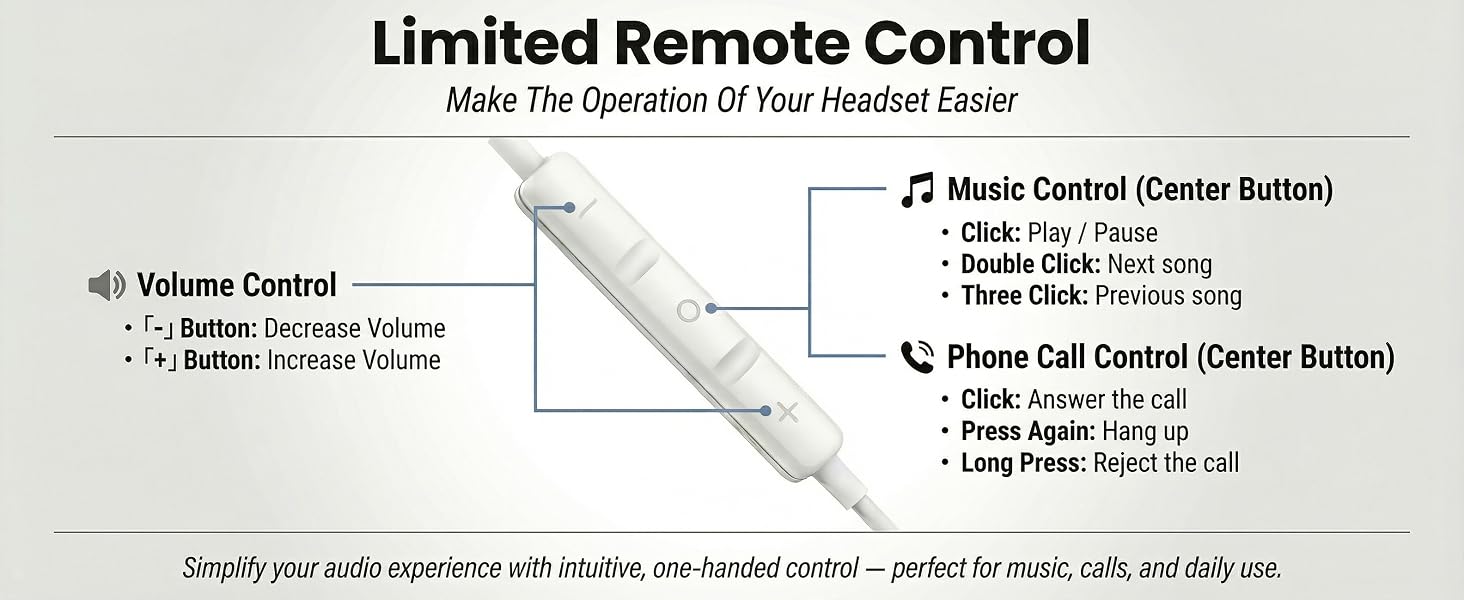 USB C Headphones for iPhone 17