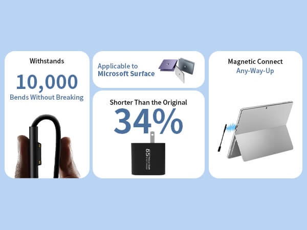 surface pro charger