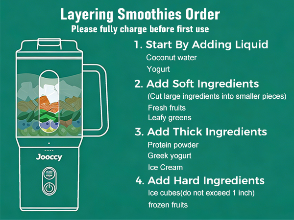 Jooccy Portable Blender