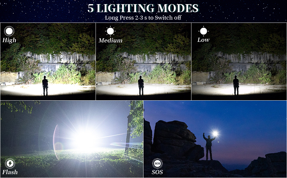 Rechargeable Flashlights