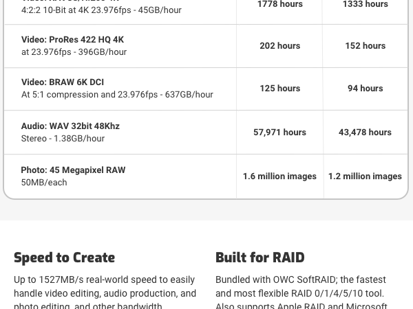 ThunderBay 4 Thunderbolt 3 RAID 2 4 5 10 SOFTRAID EXTERNAL STORAGE SOLUTION SSD HDD 2.5” 3.5”