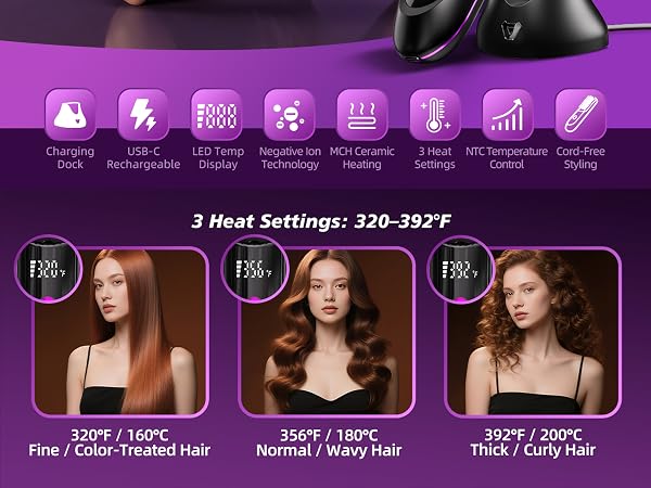 Three heat settings for fine, wavy, and thick hair: 320°F, 356°F, and 392°F.