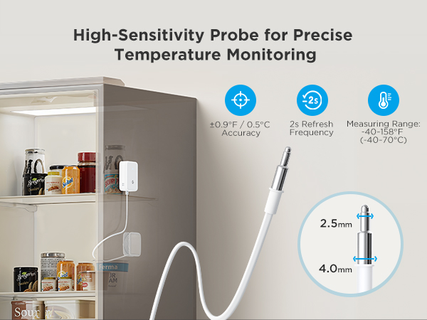 govee thermometer/hygrometer