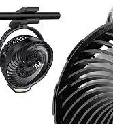 clip on fan