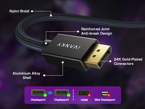Displayport Cable 2.1