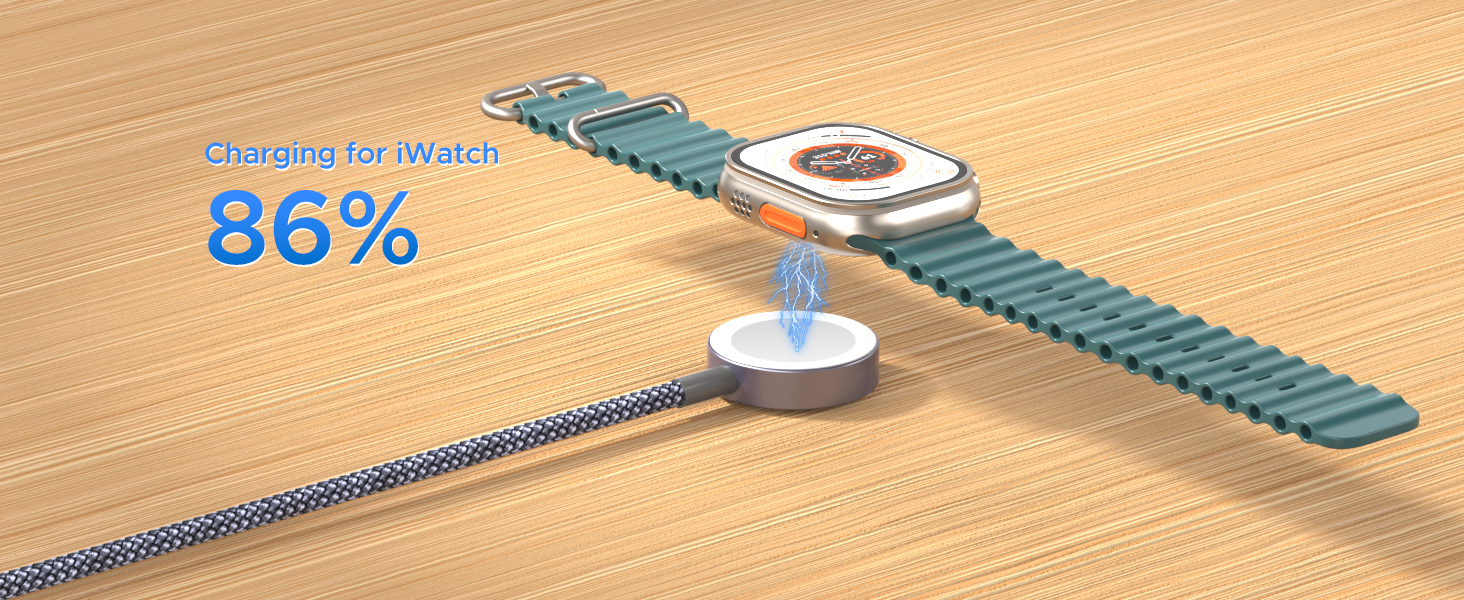 for iWatch