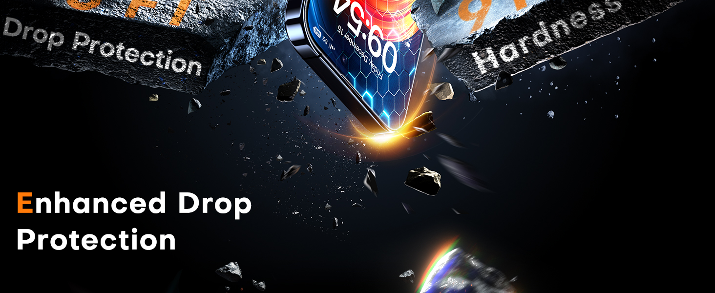 iPhone 15 pro screen protector