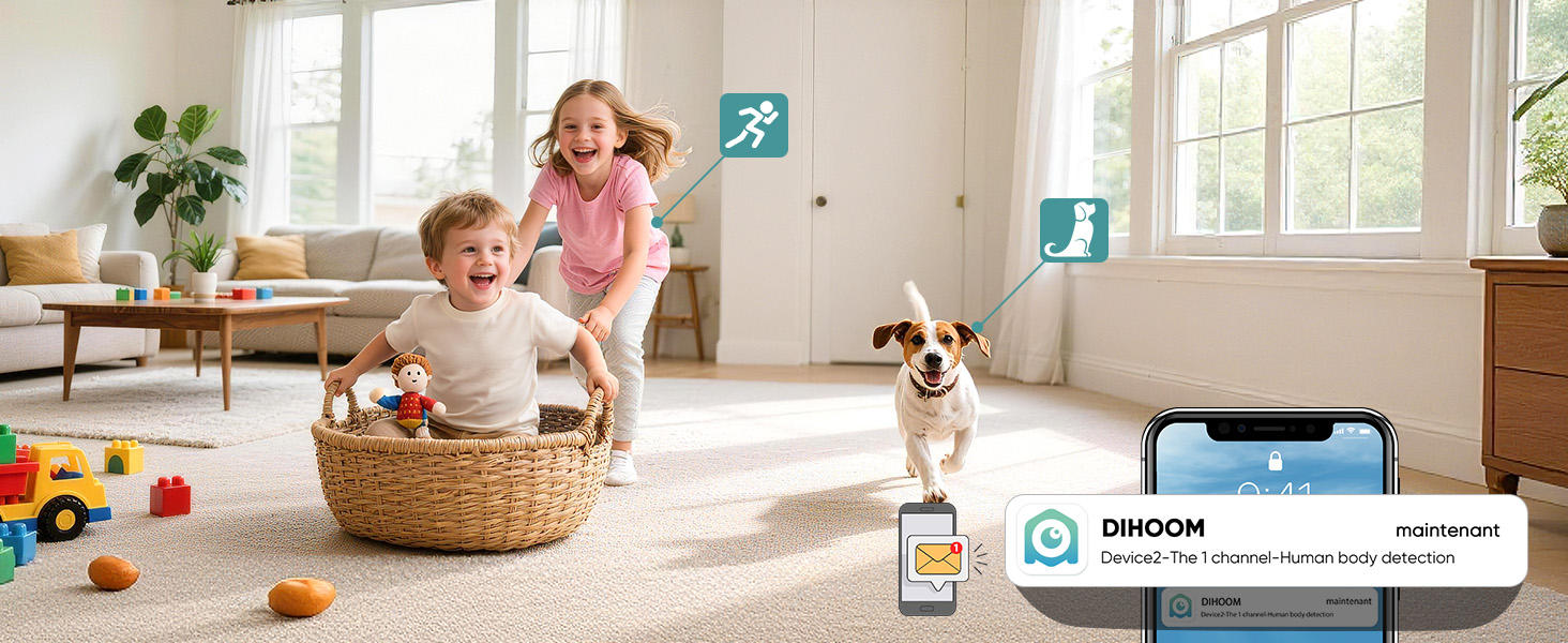pet ccamera