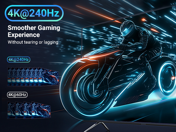 displayport kvm switch