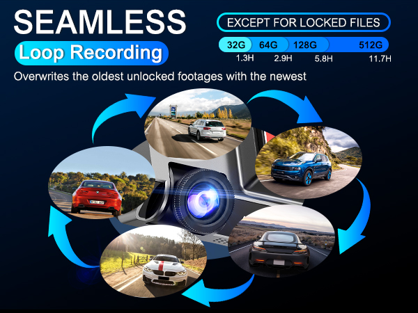 Dash cams