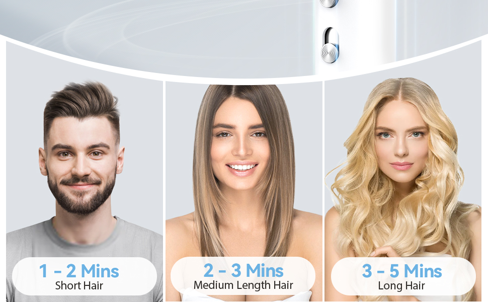 high speed hair dryer