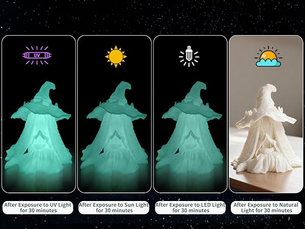 Glow Bluish Green Filament