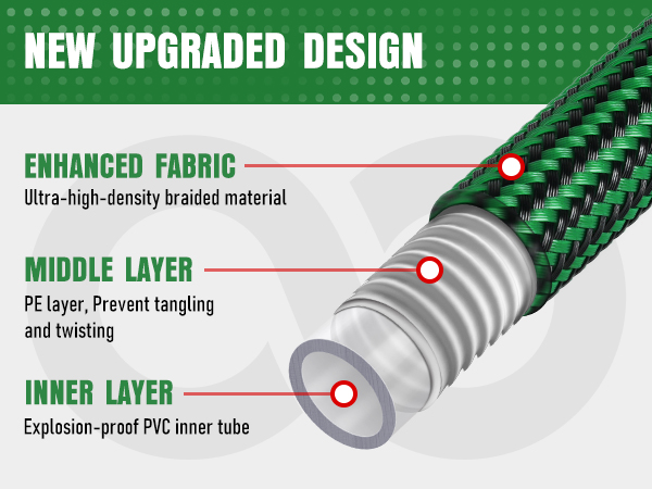 expandable hose