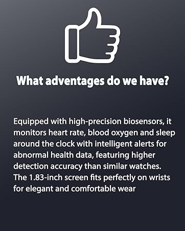Text reads 'What advantages do we have?' followed by 'Equipped with high-precision biosensors, it monitors heart rate, blood oxygen and sleep around the clock with intelligent alerts for abnormal health data, featuring higher detection accuracy than similar watches. The 1.83-inch screen fits perfectly on wrists for elegant and comfortable wear'. Thumbs-up icon displayed on dark background. Smartwatch features description.