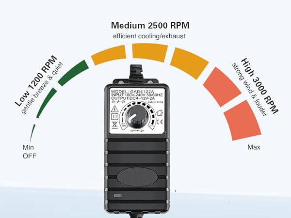 GDSTIME computer fan with speed control cabinet fan 120v fan 110v fan 120mm fan with ac plug