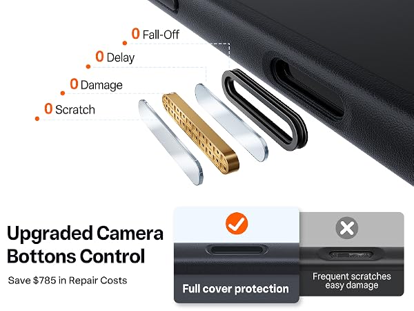 TORRAS NO1 Guardian protective case for 18 pro max, soft touch, secure grip,elegant design
