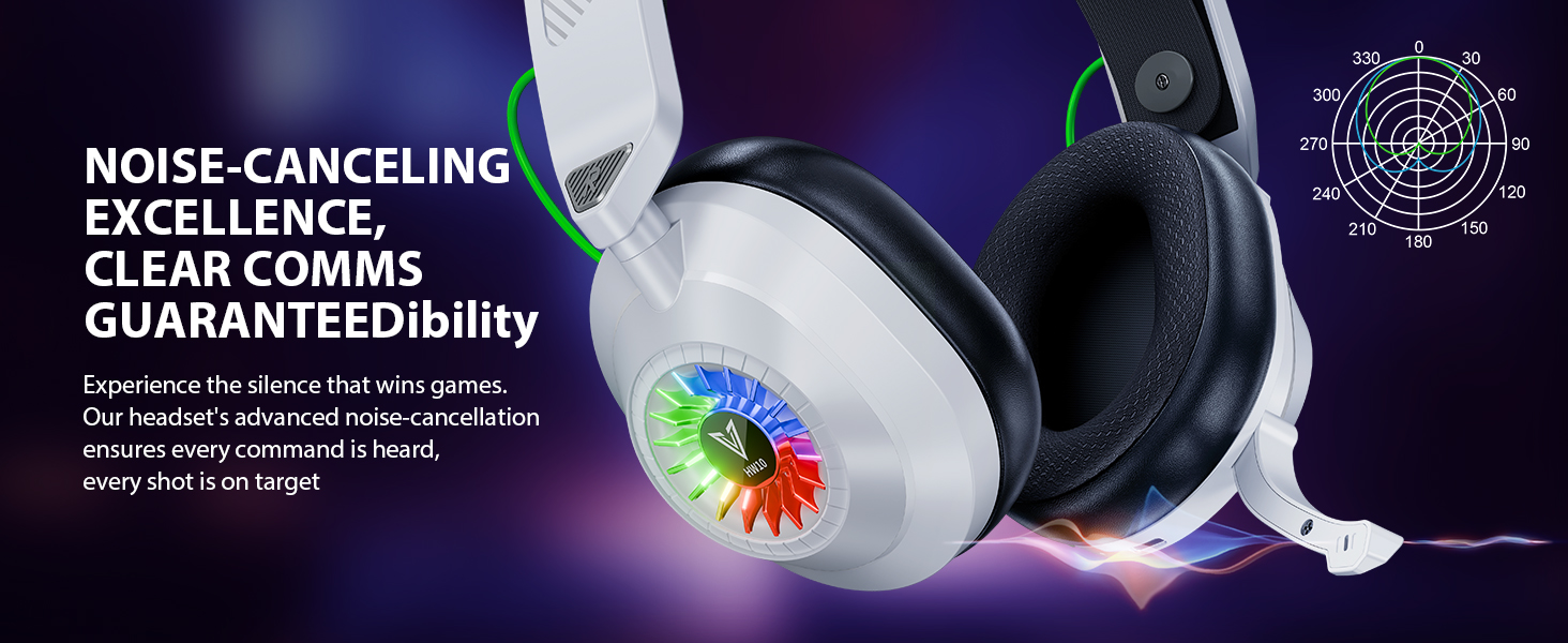 noise cancelling headphones