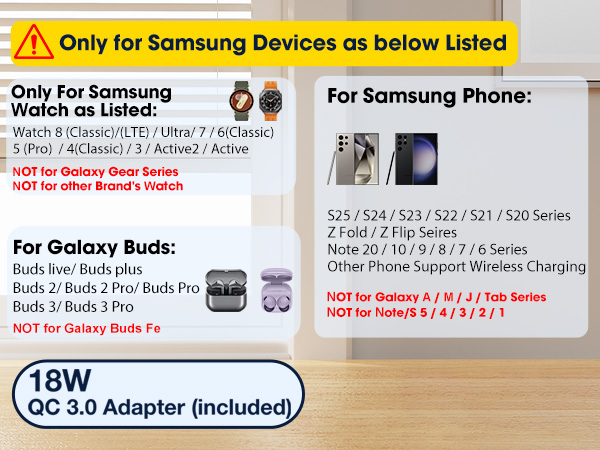 samsung wireless charger fast charging