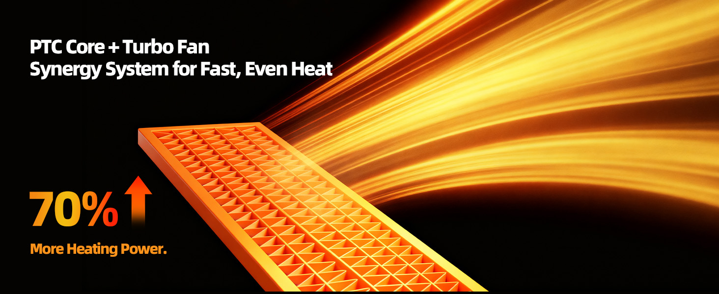 Space Heater Dual-Drive Heating