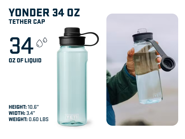 yonder 34 oz plastic water bottle