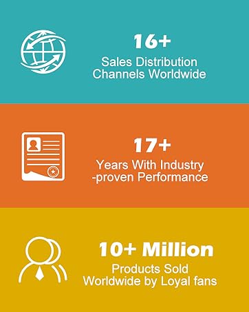 right angel flashlight