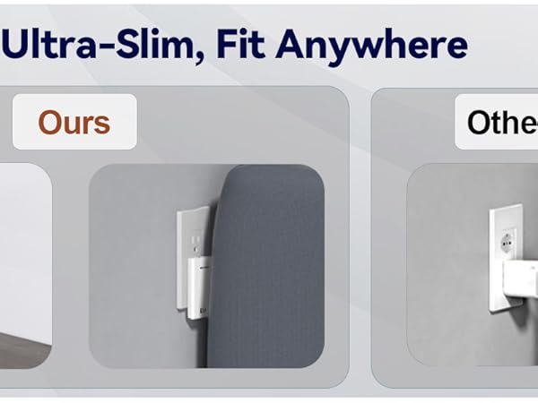 Ultra-Thin