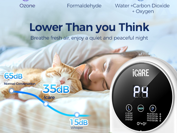 ozone odor eliminator