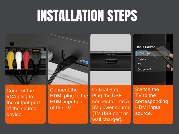 Installation Steps