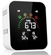 Air Quality Monitor Indoor for CO2, Temp, Humidity, YOWEXA 400-10,000 PPM Carbon Dioxide Detector...