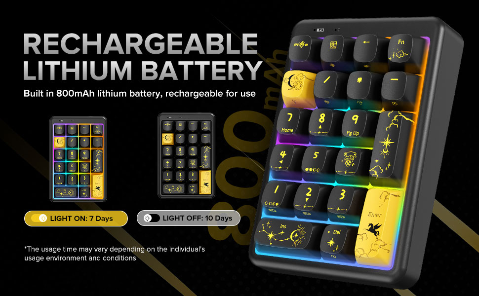 Long-Lasting Battery