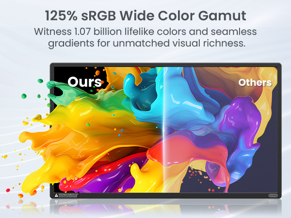 125% sRGB Wide Color Gamut