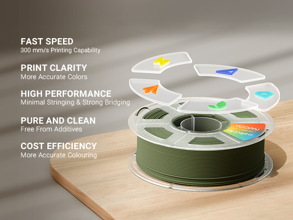 Made with NatureWorks® Ingeo™ PLA Raw Material