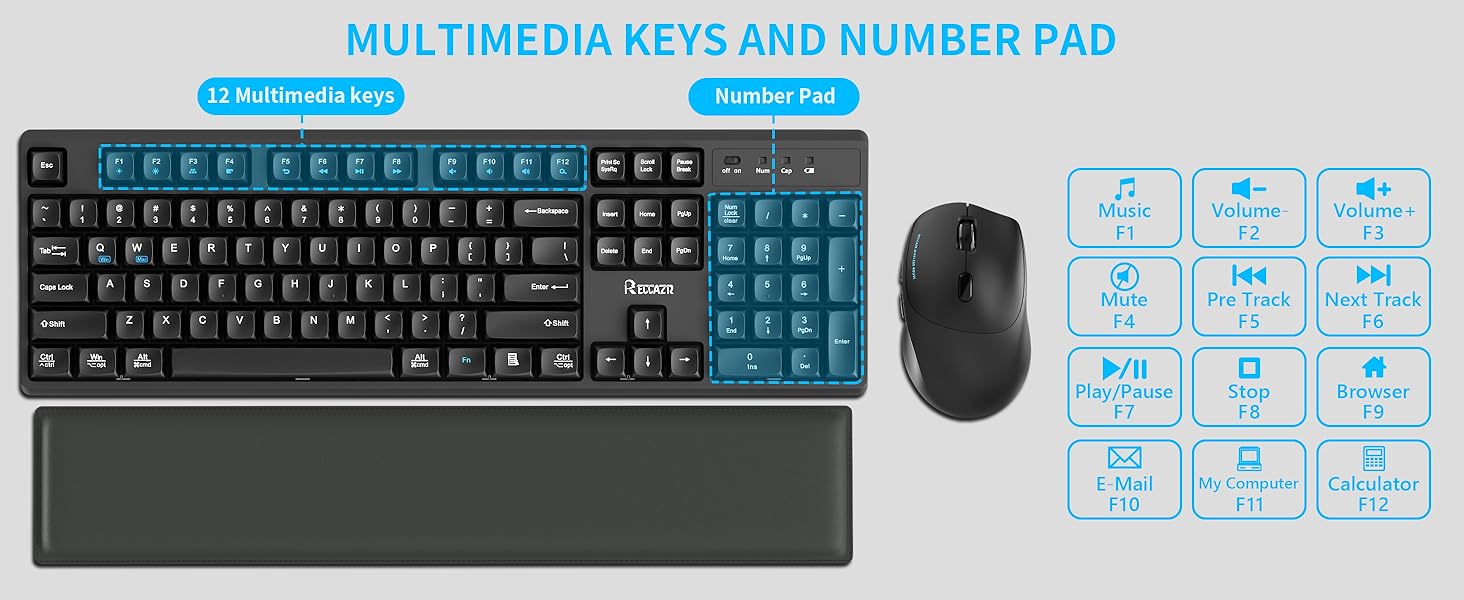 GK50 wireless keyboard and mouse 6