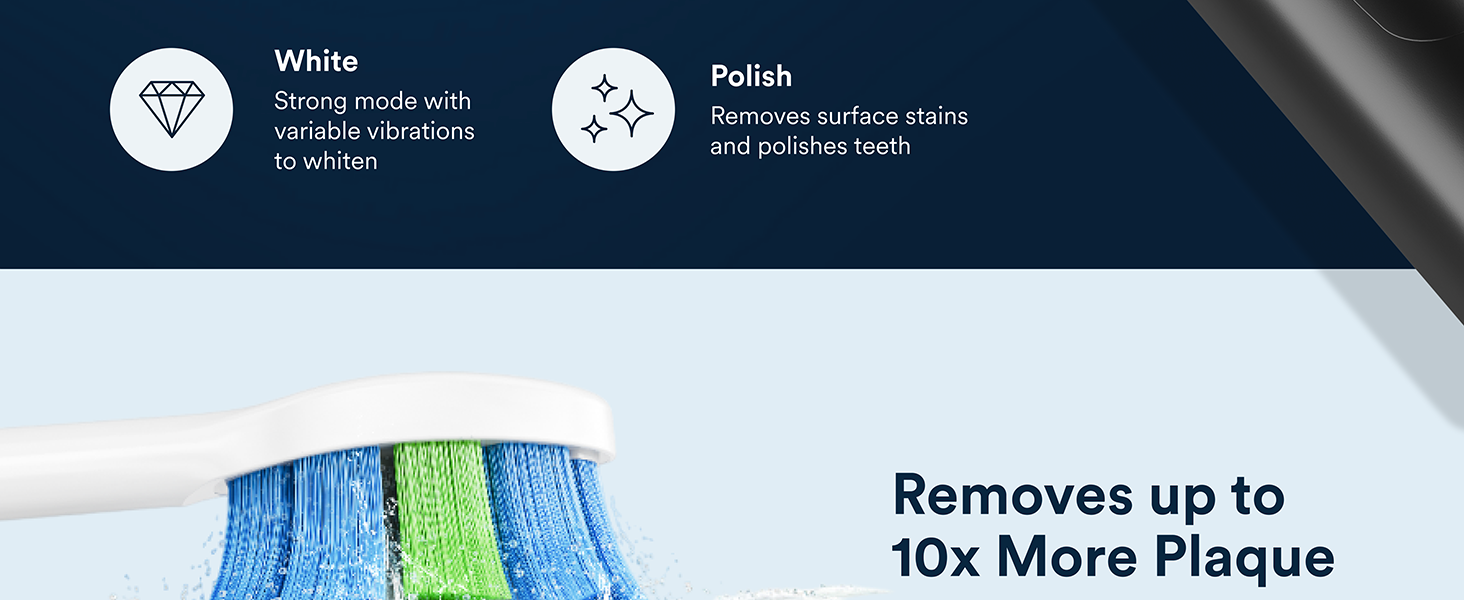 Auraglow sonus electric toothbrush modes and vibration