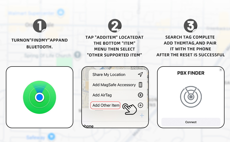 GPS Tracker for Vehicles