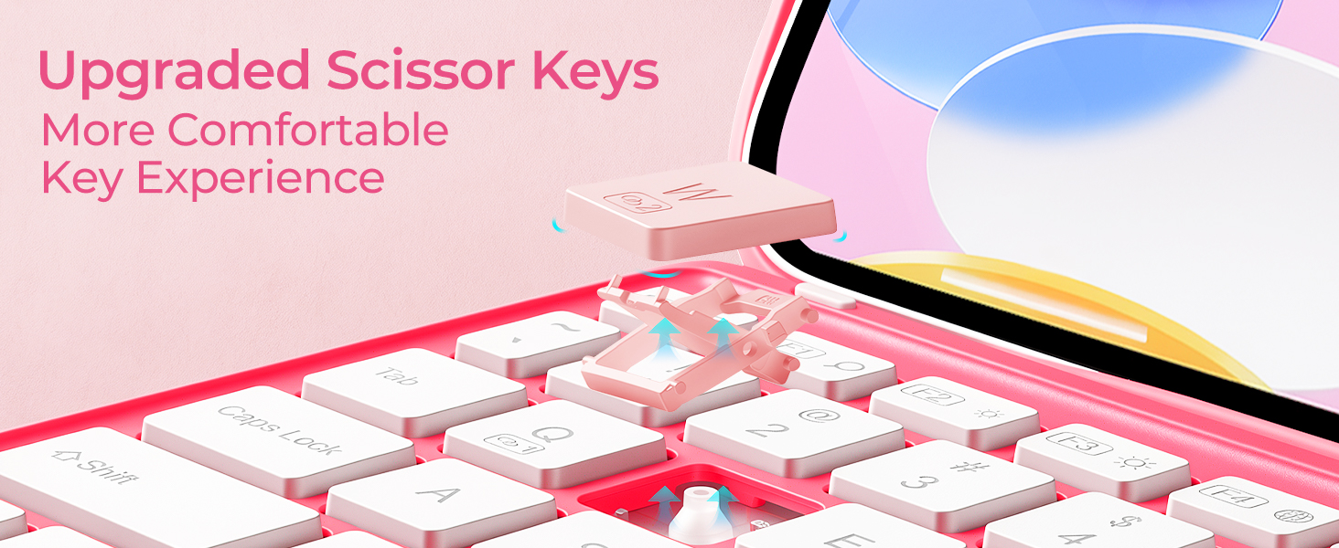 upgraded keys