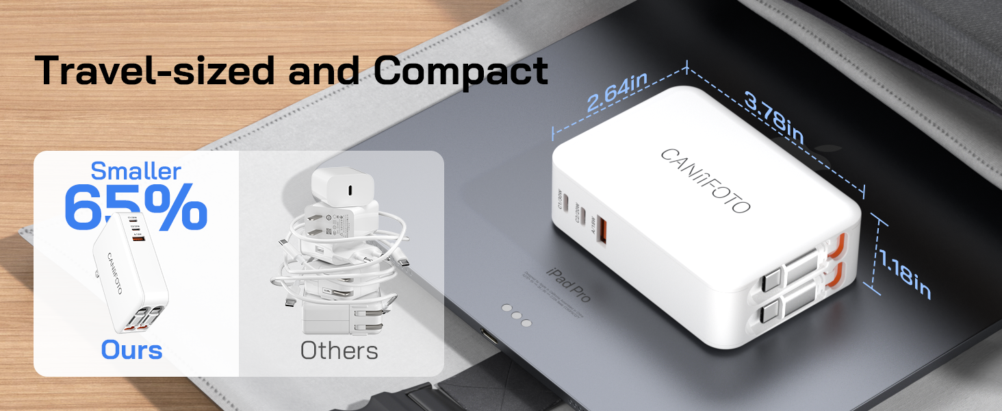 Compact Design