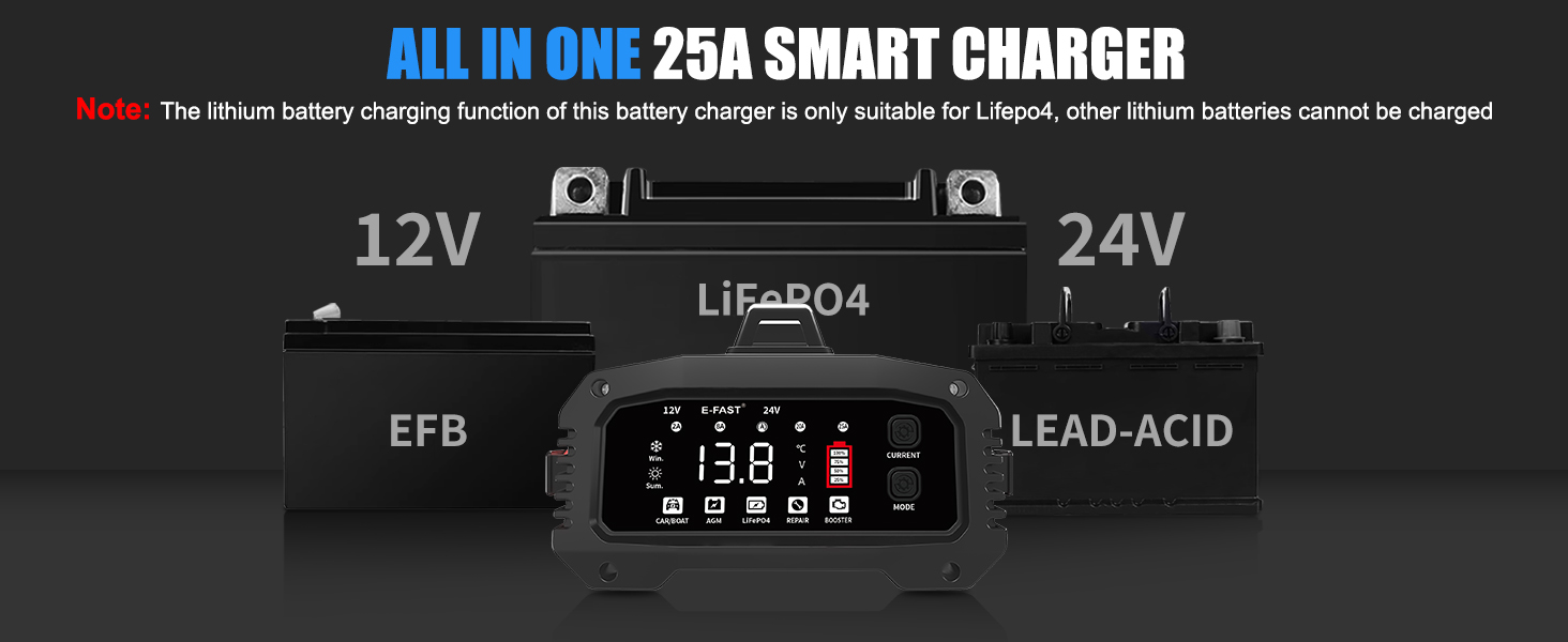 battery charger