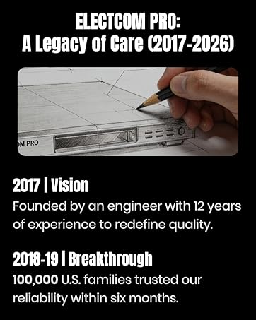 LECTCOM PRO: A Legacy of care (2017-2026)