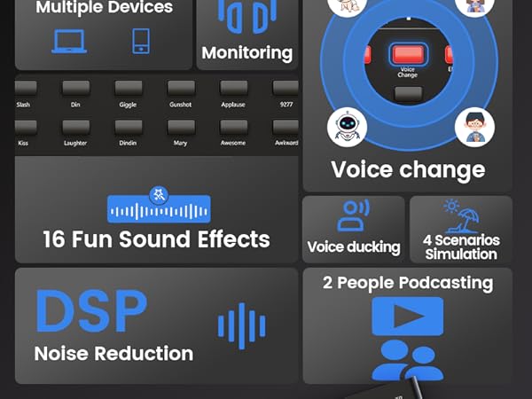  Podcast Equipment Bundle